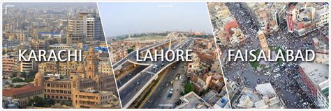 5 Most Populated Cities of Pakistan.